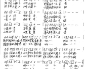 小姐姐唱五月天的歌词,小姐姐的动人演绎